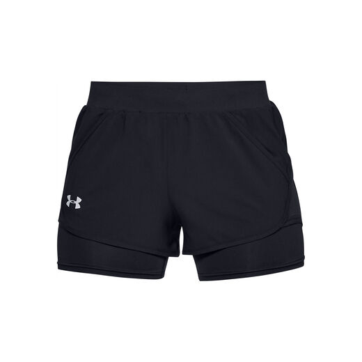 Under Armour