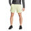 Designed 4 Training Heat Ready High Intensity Short