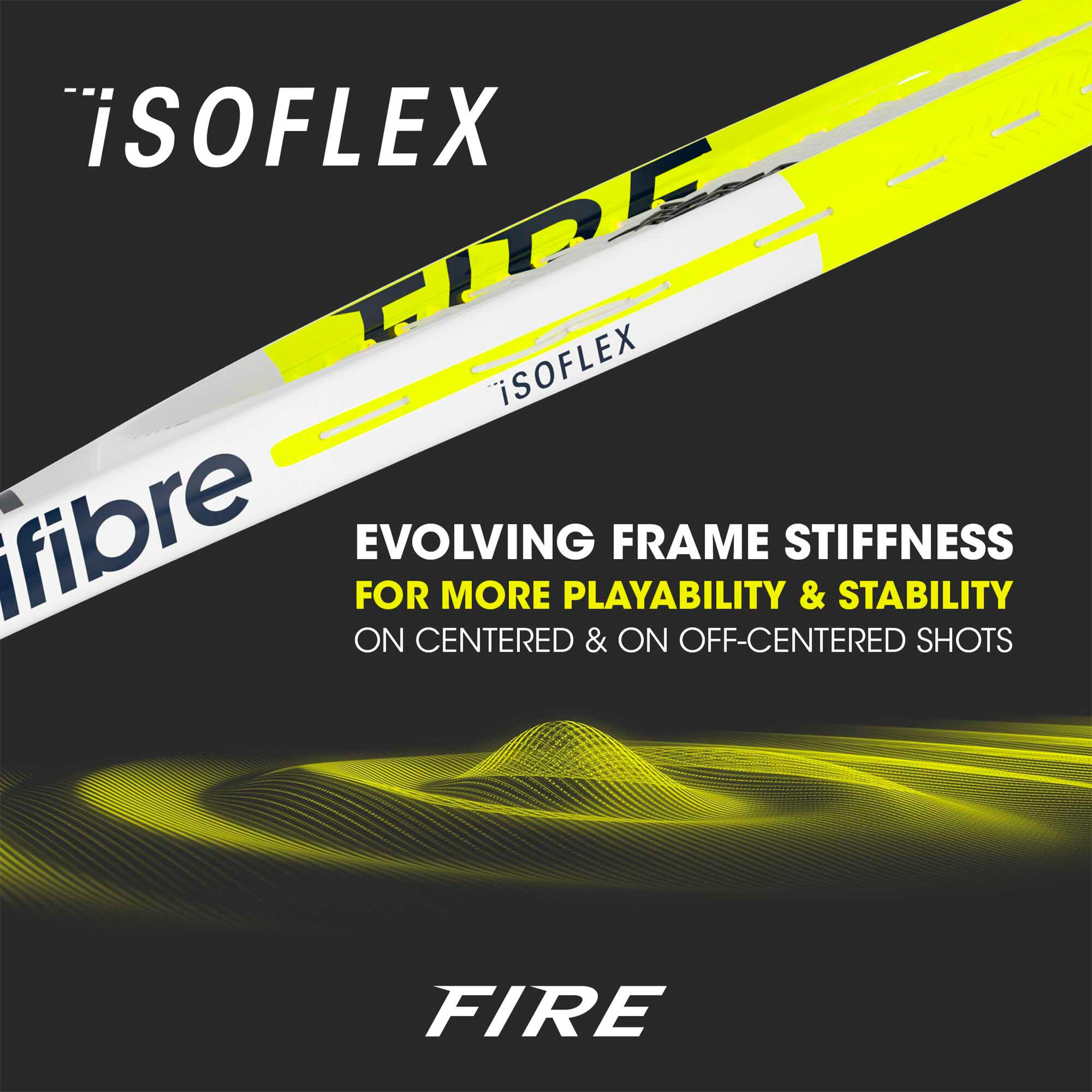 Tecnifibre