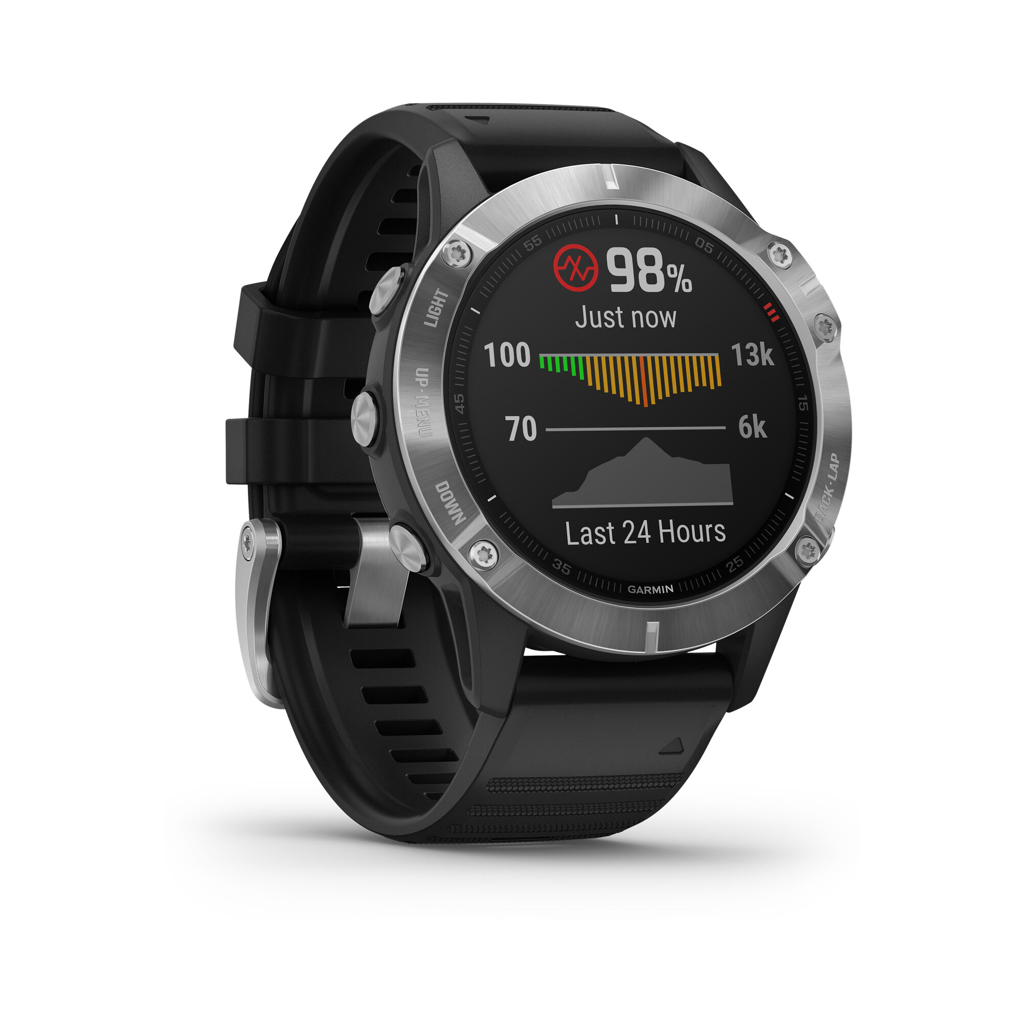 Garmin