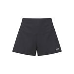Dynamic Shorts