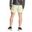 Designed 4 Training Heat Ready High Intensity Short