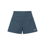 Dynamic Shorts