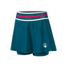 Create Bounce Rok Dames-Petrolblauw,Veelkleurig