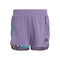 Power Shorts