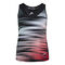 Game Tech Tank