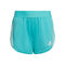 Aero Ready 3 Stripes Knitted Shorts