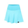 Lux II Rok Dames-Turkoois