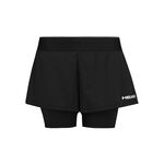 Dynamic Shorts